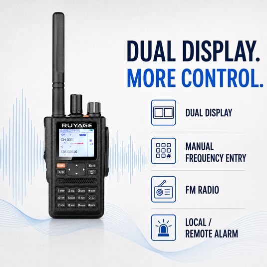 RUYAGE UVQ4 6-Band GPS Analog Walkie Talkie