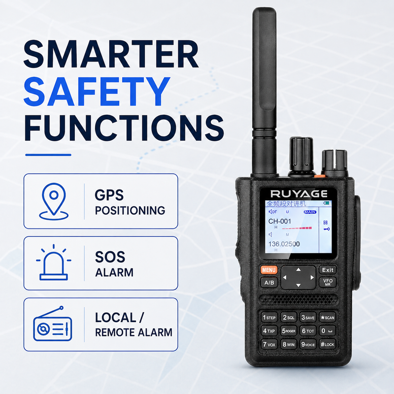 Load image into Gallery viewer, RUYAGE UVQ4 6-Band GPS Analog Walkie Talkie
