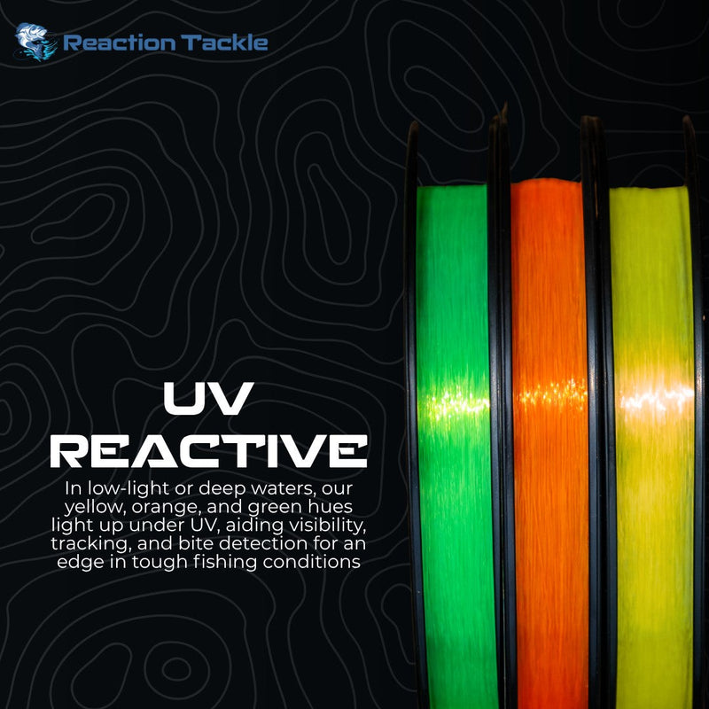Load image into Gallery viewer, Reaction Tackle Nylon Monofilament Fishing Line
