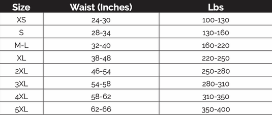 Full Body Harness w/ X-Pad, 3 D-Rings, & Chest Quick Release