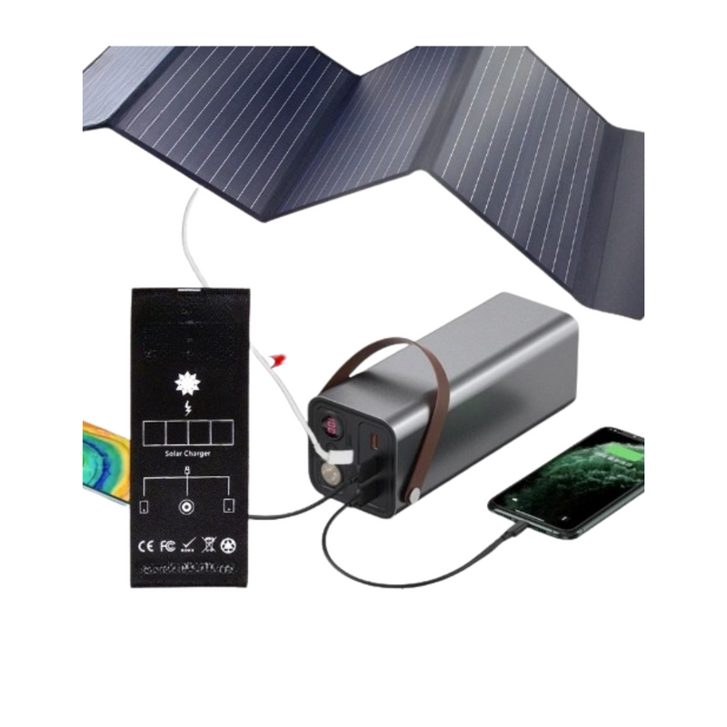 Load image into Gallery viewer, 21W Backpack Solar Charger
