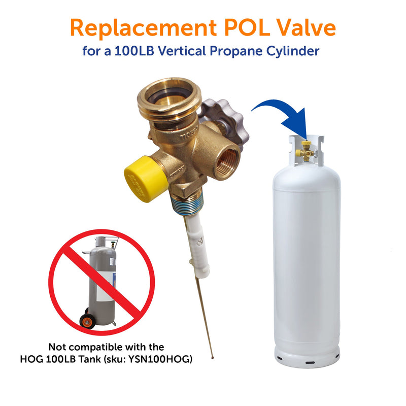 Load image into Gallery viewer, Flame King Multi Valve for 100lb Propane Cylinder
