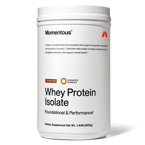 Whey Protein Isolate