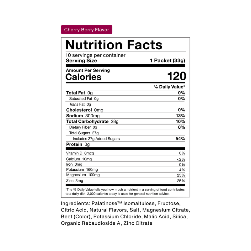 Load image into Gallery viewer, Fuel 10-Travel Packs
