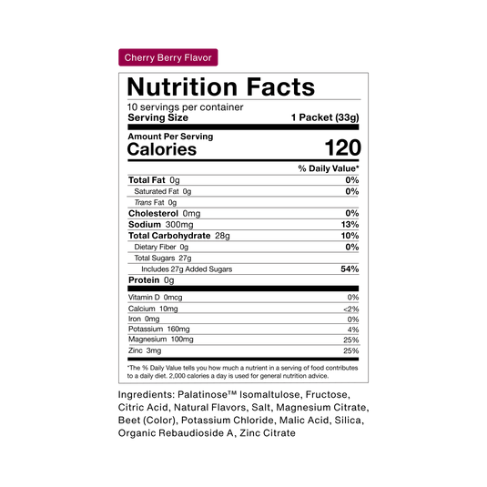 Fuel 10-Travel Packs