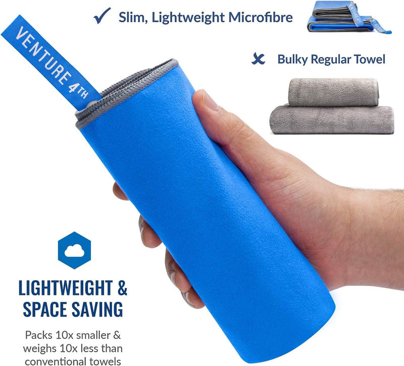 Load image into Gallery viewer, VENTURE 4TH Quick Dry Microfiber Towel
