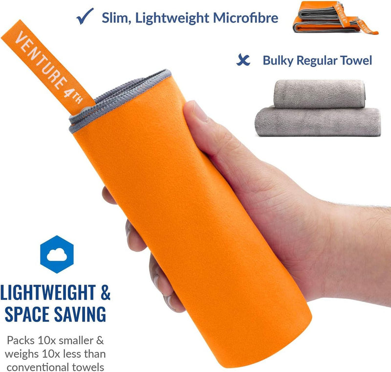 Load image into Gallery viewer, VENTURE 4TH Quick Dry Microfiber Towel

