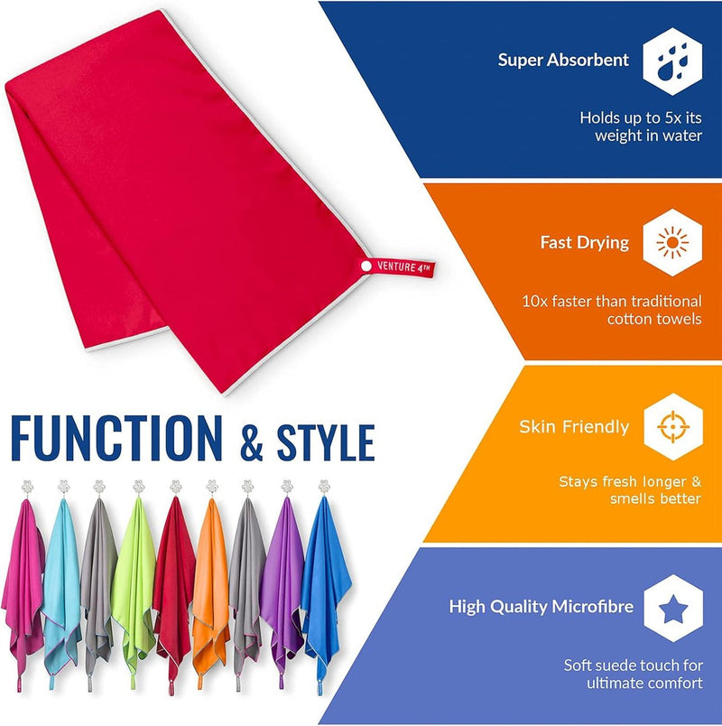 Load image into Gallery viewer, VENTURE 4TH Quick Dry Microfiber Towel
