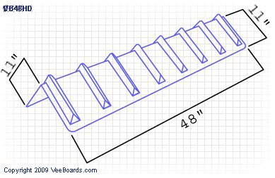 Load image into Gallery viewer, Heavy Duty Veeboards® Corner Protector Longer Edge | SIZE OPTIONS
