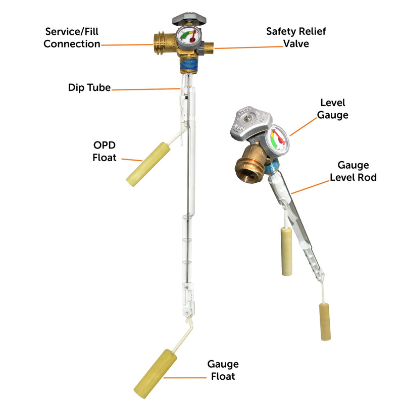 Load image into Gallery viewer, Flame King 30lb OPD Service Valve with Float Gauge
