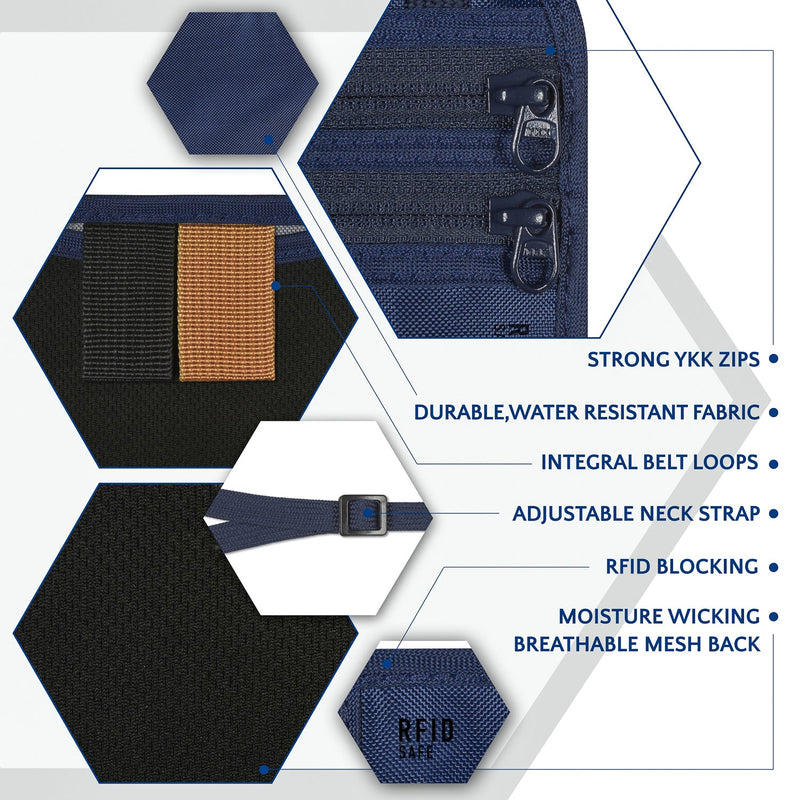 Load image into Gallery viewer, Slim Minimalist Design Travel Neck Wallet

