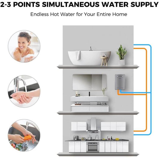 Camplux Whole Home Outdoor Tankless Hot Water Heater 5.28 GPM | Gray