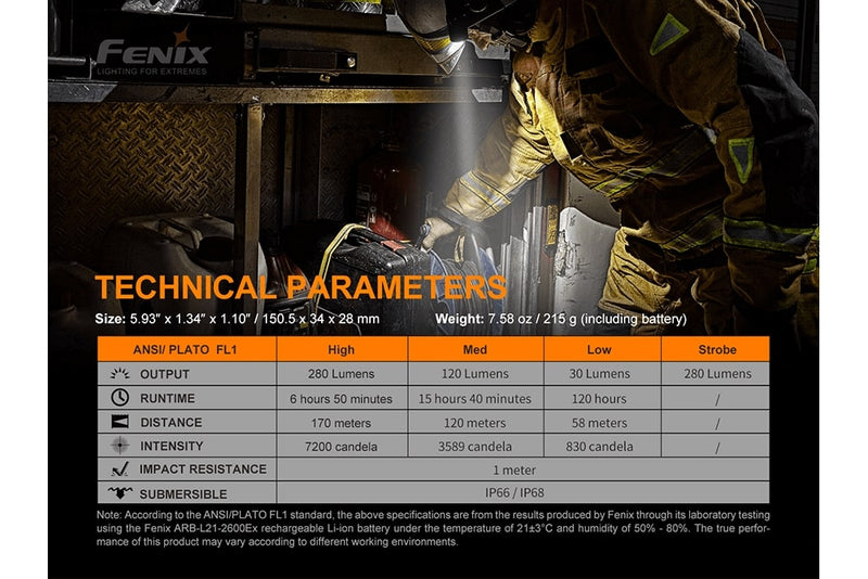 Load image into Gallery viewer, Fenix WF30RE Intrinsically Safe Flashlight - discontinued
