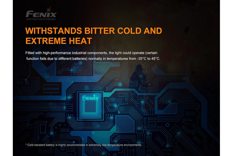 Load image into Gallery viewer, Fenix WF30RE Intrinsically Safe Flashlight - discontinued
