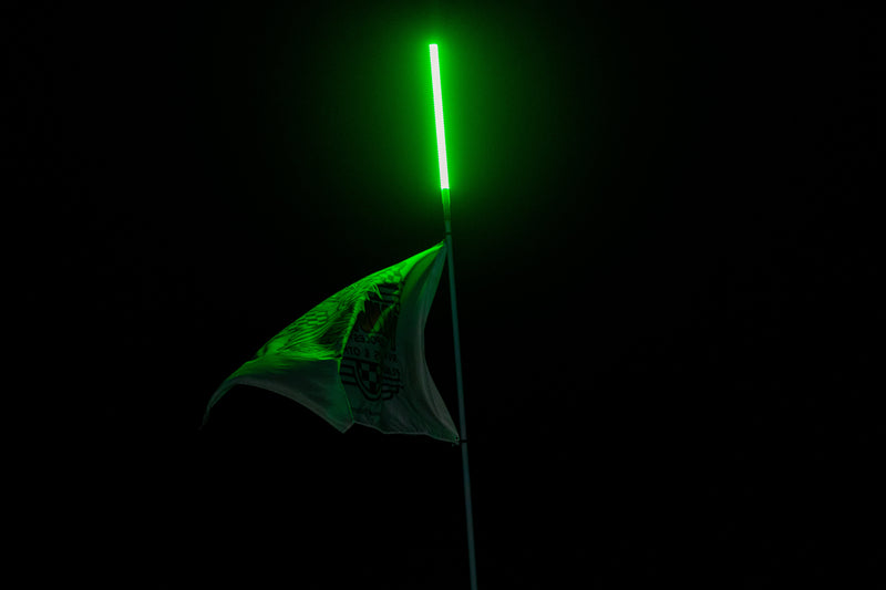 Load image into Gallery viewer, Hyper Camp Locator
