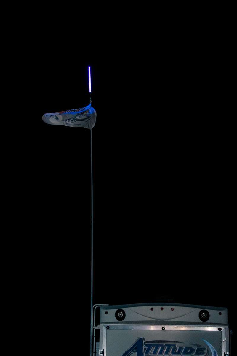 Load image into Gallery viewer, Hyper Camp Locator
