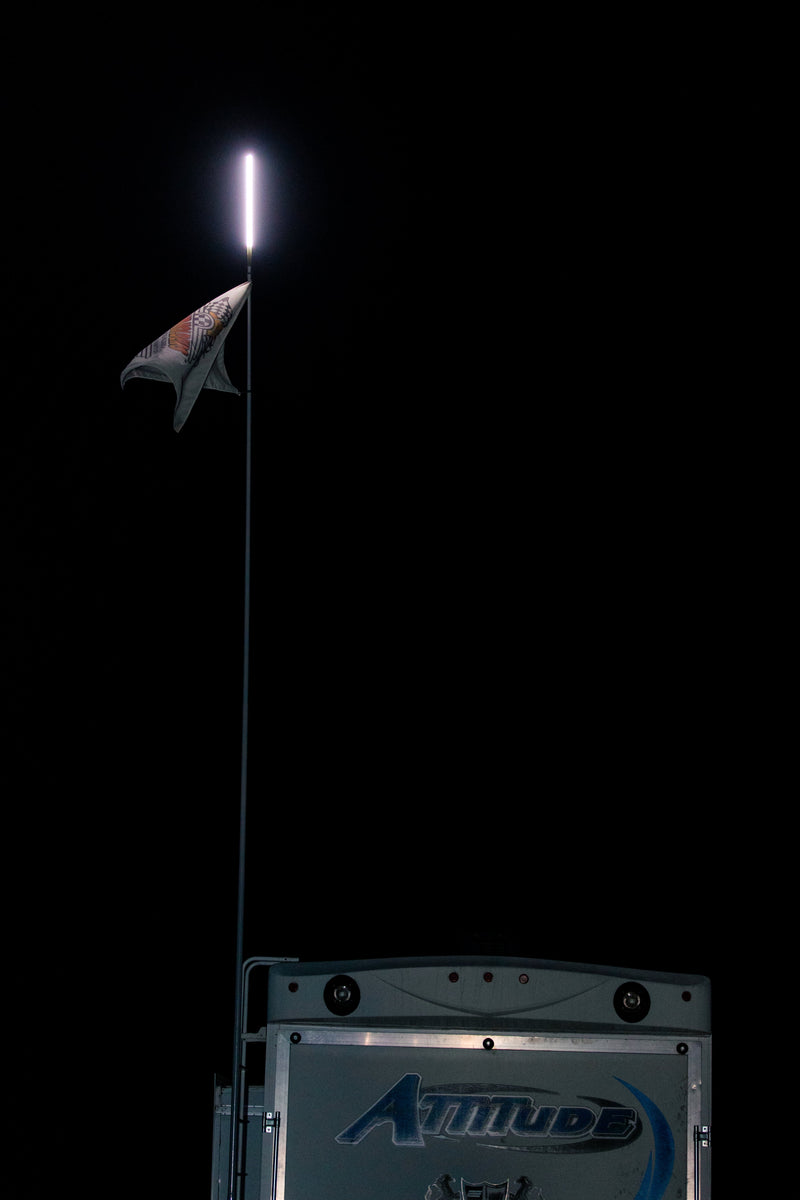 Load image into Gallery viewer, Hyper Camp Locator
