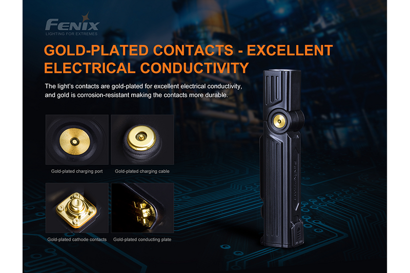 Load image into Gallery viewer, Fenix WT25R Adjustable Head LED Flashlight - 1000 Lumens
