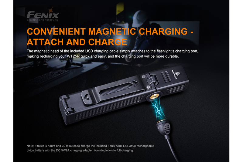 Load image into Gallery viewer, Fenix WT25R Adjustable Head LED Flashlight - 1000 Lumens

