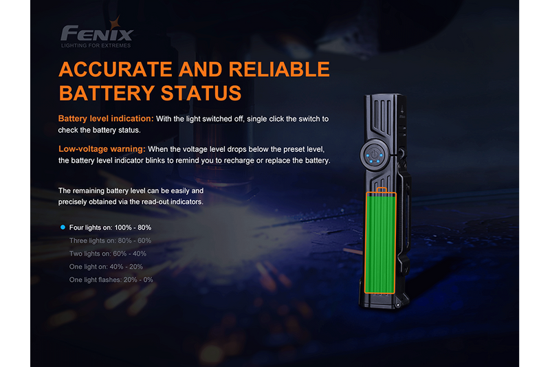 Load image into Gallery viewer, Fenix WT25R Adjustable Head LED Flashlight - 1000 Lumens
