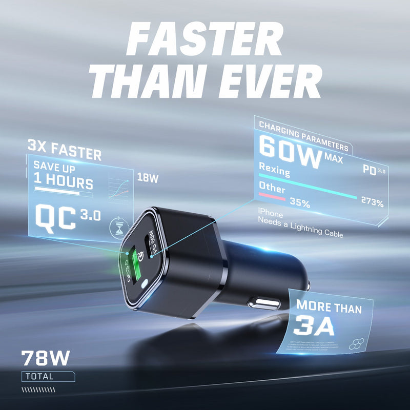 Load image into Gallery viewer, REXING JETSPEED Black 78W PowerDelivery+ USB-C/USB Car Charger
