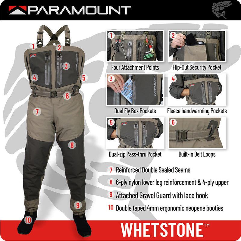 Load image into Gallery viewer, WHETSTONE Breathable (SM, XL, XX AVAILABLE)
