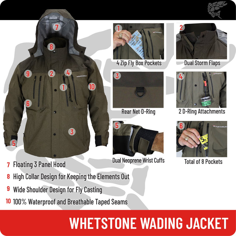 Load image into Gallery viewer, Whetstone Waterproof Wading Jacket
