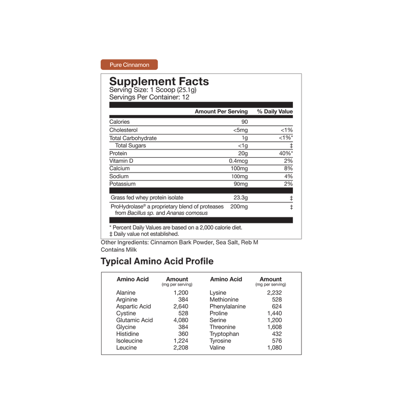 Load image into Gallery viewer, Whey Protein Isolate - Flavor Series
