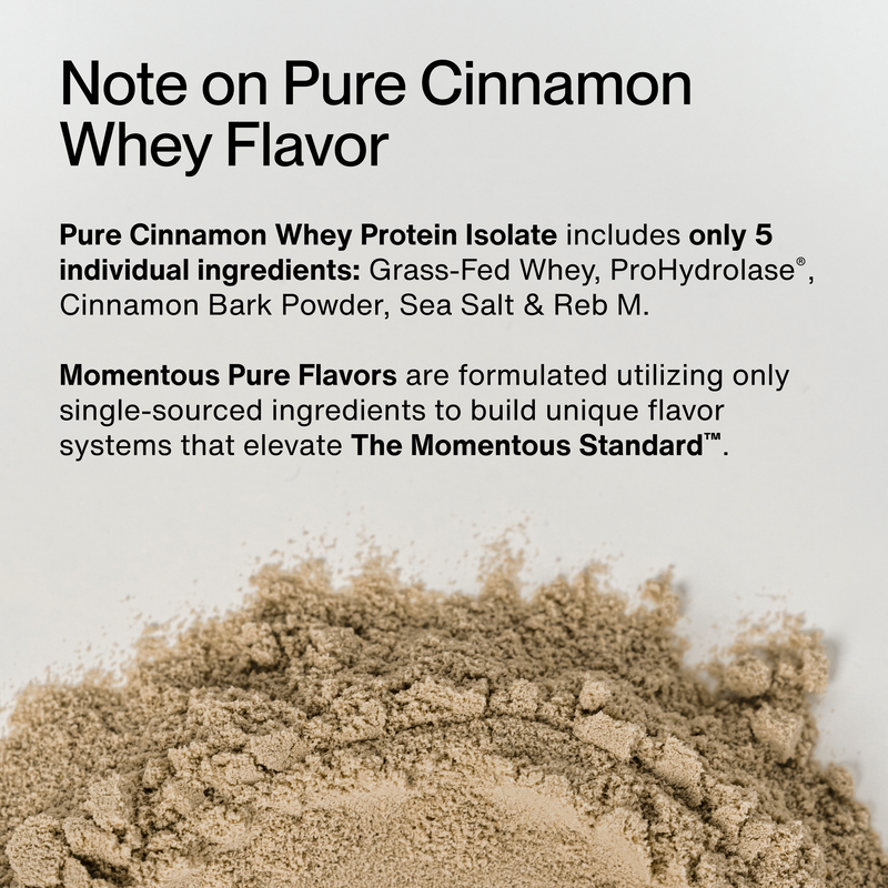 Load image into Gallery viewer, Whey Protein Isolate - Flavor Series
