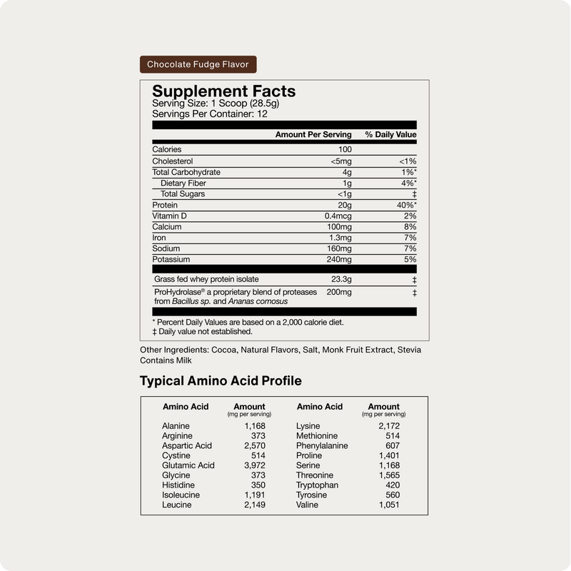 Load image into Gallery viewer, Whey Protein Isolate - Limited Edition
