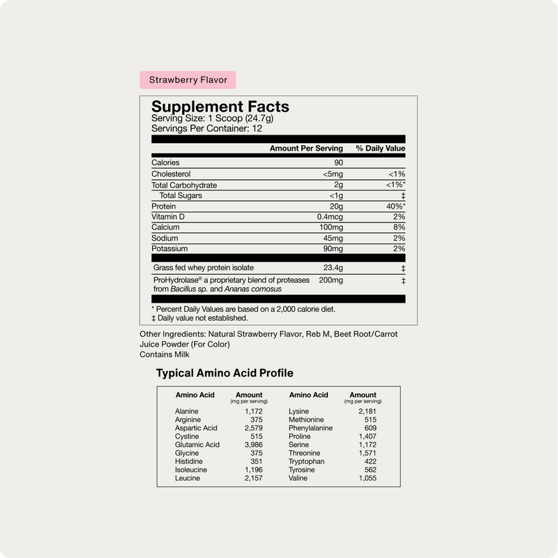 Load image into Gallery viewer, Whey Protein Isolate - Flavor Series
