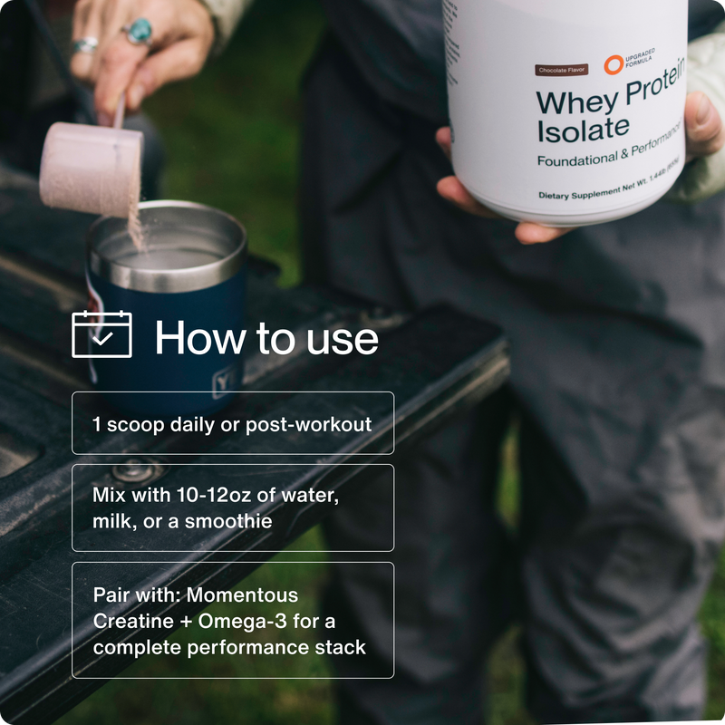 Load image into Gallery viewer, Whey Protein Isolate
