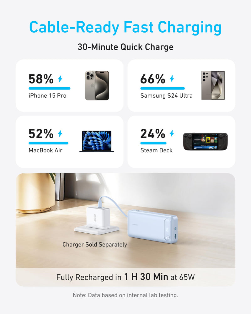Load image into Gallery viewer, Anker Power Bank (20K, 87W, Built-In USB-C Cable)
