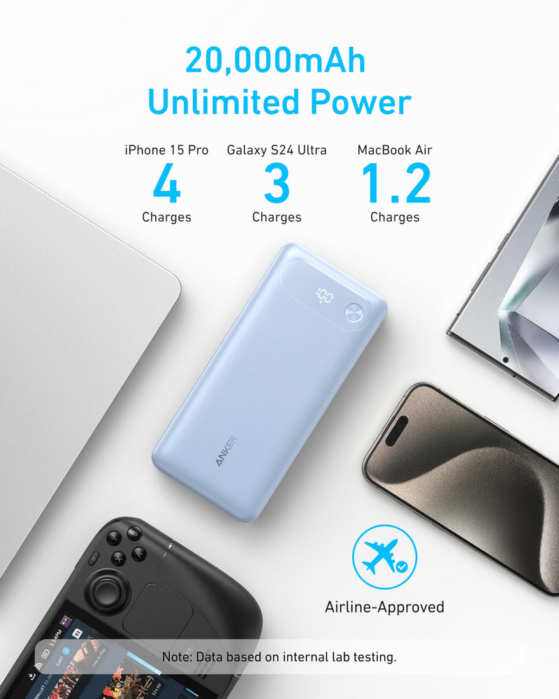 Load image into Gallery viewer, Anker Power Bank (20K, 87W, Built-In USB-C Cable)
