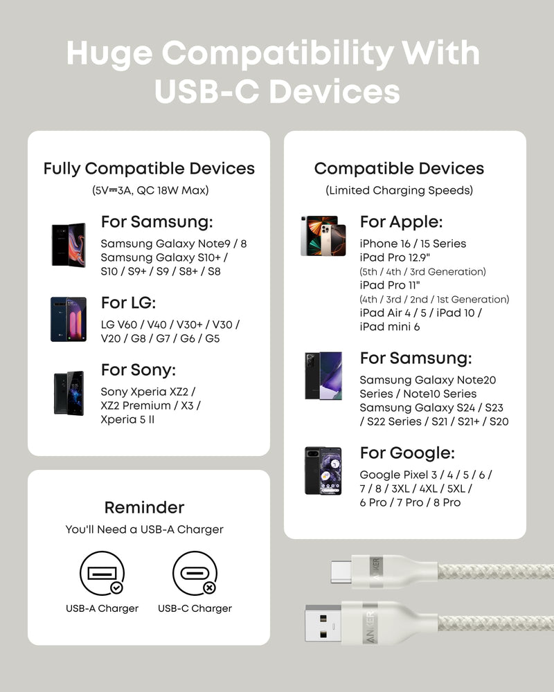 Load image into Gallery viewer, Anker USB-A to USB-C Cable (3 ft / 6 ft, Upcycled-Braided)
