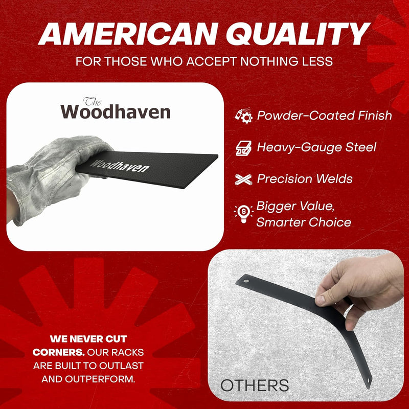 Load image into Gallery viewer, 4 ft Steel Firewood Rack Holds 1/4 Cord Woodhaven
