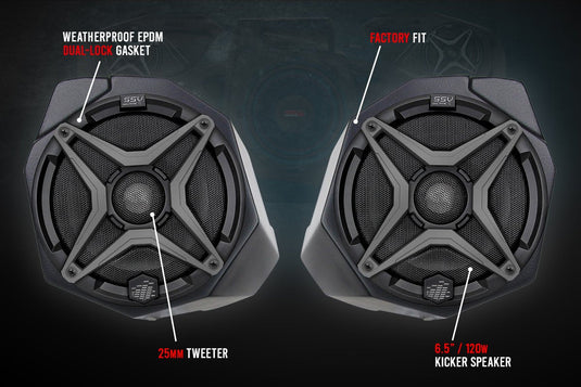 2017-2023 CanAm X3 Complete SSV 5-Speaker Plug-and-Play System