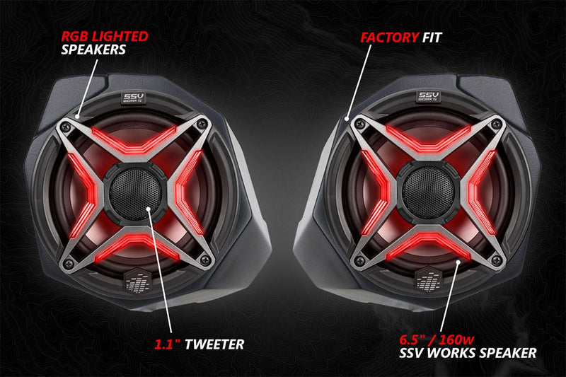 Load image into Gallery viewer, 2018-2022 Polaris Ranger XP1000 6.5" Front Speaker-Pods

