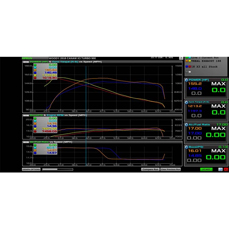 Load image into Gallery viewer, Treal Performance | 2017-2025 Can-Am Maverick X3 Sport Exhaust
