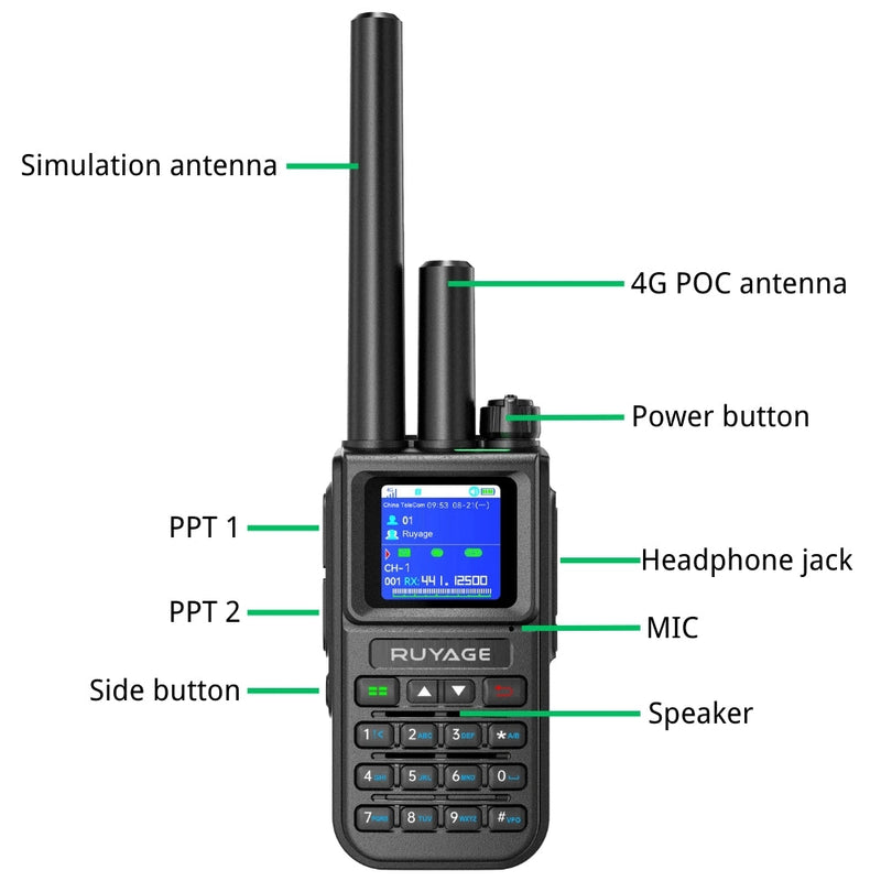 Load image into Gallery viewer, Ruyage X50 Dual Mode Long Range Radio Analog + 4G LTE PTT Walkie Talkie
