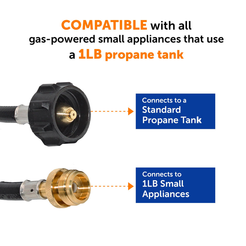 Load image into Gallery viewer, Flame King 4 Feet Propane Adapter Hose 1 lb to 20 lb Converter Replacement for QCC1
