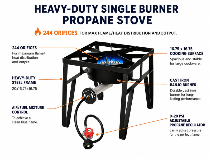 Load image into Gallery viewer, Flame King Heavy Duty 200,000 BTU Propane Gas Single Burner Cooker
