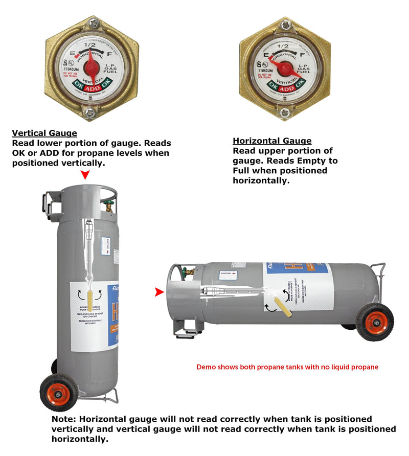 Load image into Gallery viewer, Flame King 100lb Empty Horizontal &amp; Vertical Propane Cylinder with POL &amp; Wheels
