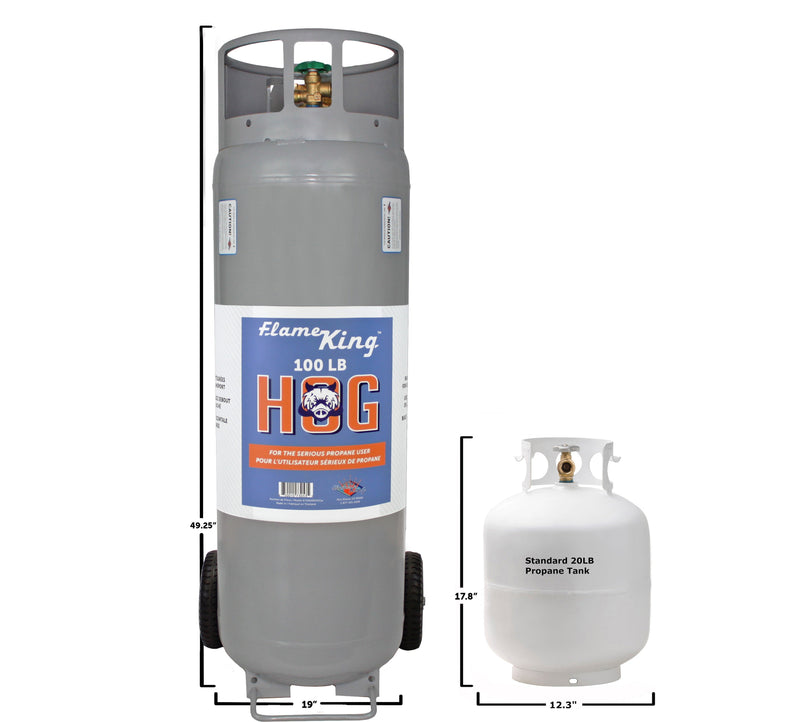 Load image into Gallery viewer, Flame King 100lb Empty Horizontal &amp; Vertical Propane Cylinder with POL &amp; Wheels
