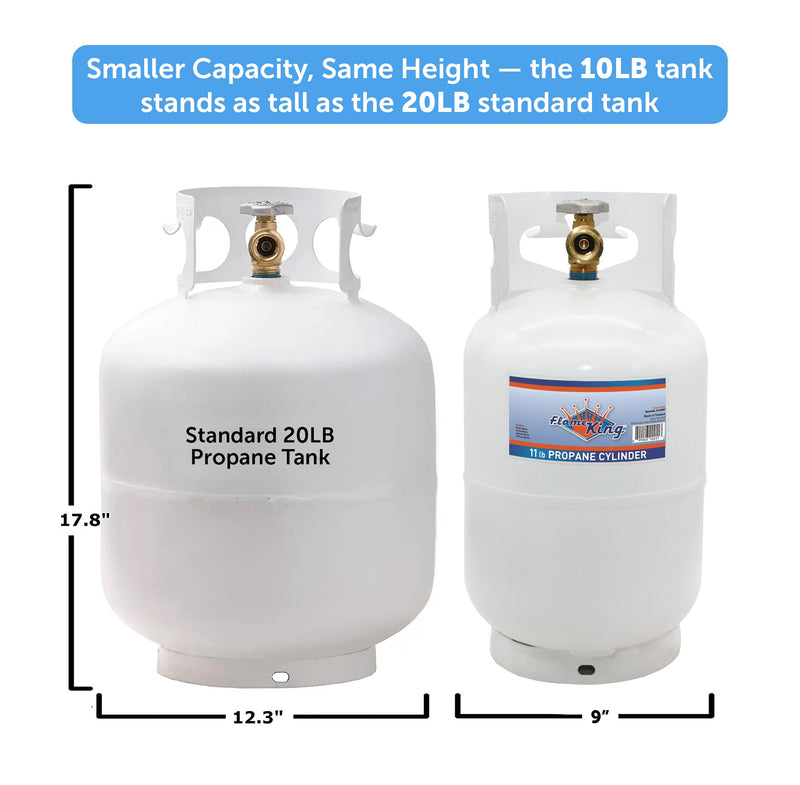 Load image into Gallery viewer, Flame King 10lb Propane Tank LP Cylinder with OPD
