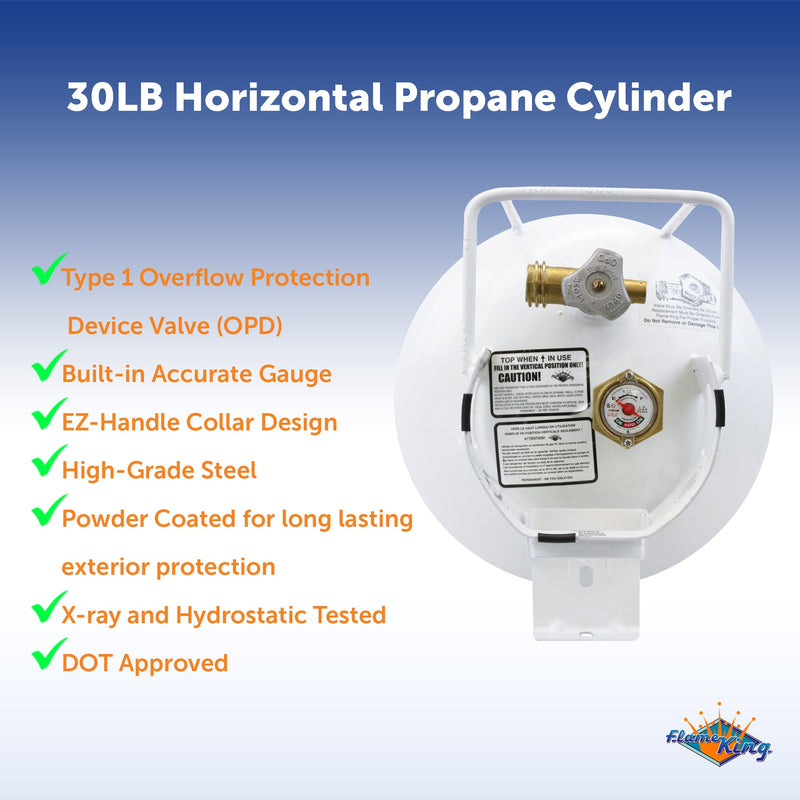 Load image into Gallery viewer, Flame King 30lb Horizontal Propane Cylinder Tank With Valve and Gauge RV Trailer
