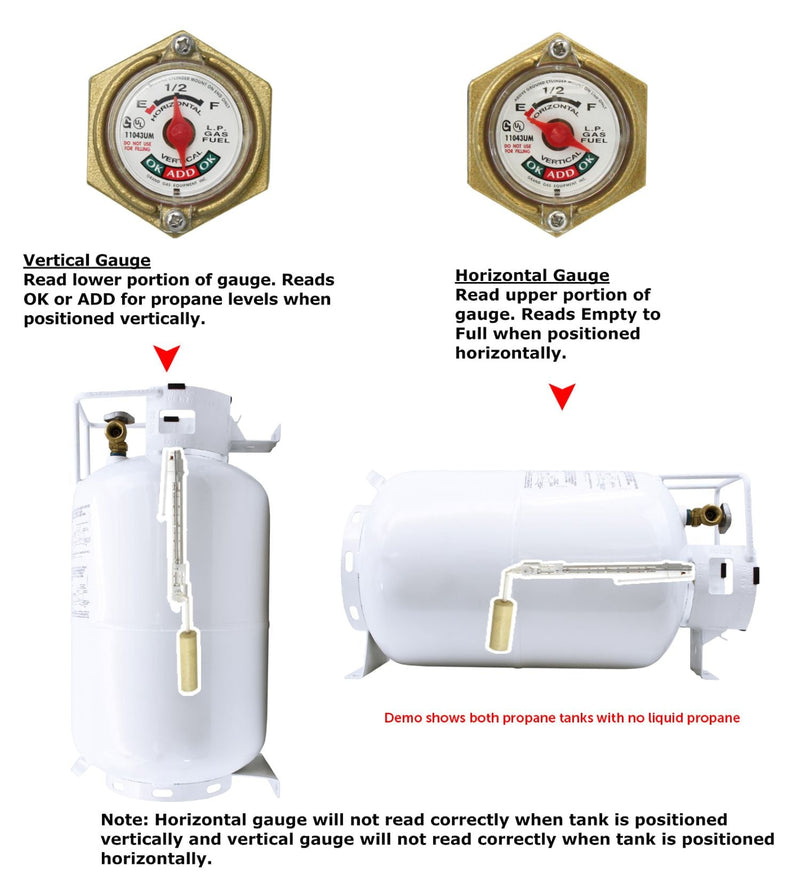 Load image into Gallery viewer, Flame King 30lb Horizontal Propane Cylinder Tank With Valve and Gauge RV Trailer
