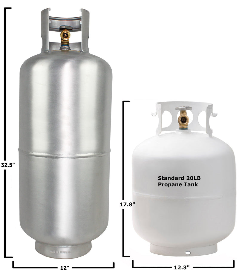 Load image into Gallery viewer, Flame King Lightweight Aluminum 40lb Propane Tank Cylinder Premium OPD Valve
