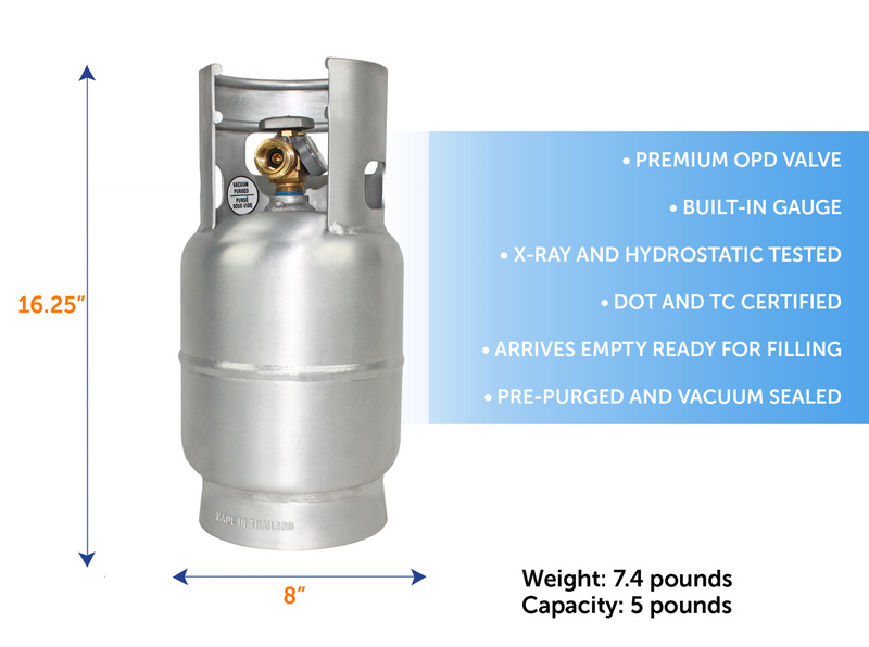 Load image into Gallery viewer, Flame King Lightweight 5lb Aluminum Propane Tank LP Cylinder with OPD &amp; Gauge
