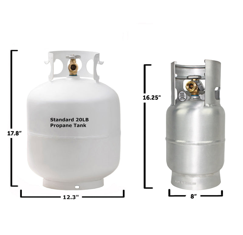 Load image into Gallery viewer, Flame King Lightweight 5lb Aluminum Propane Tank LP Cylinder with OPD &amp; Gauge
